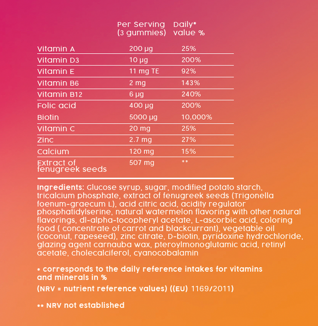 WOWGLOWMOM postpartum gummies